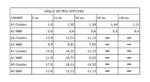 Grille de tarif impression affiche